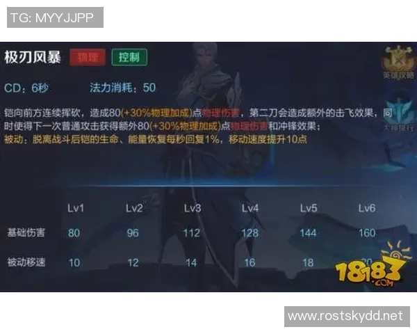 王者荣耀热点：解读BLG的控制